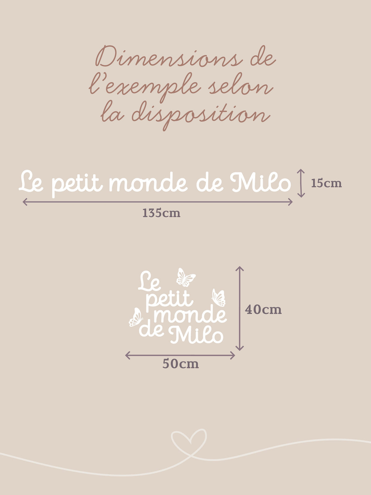 Le Petit Monde de…